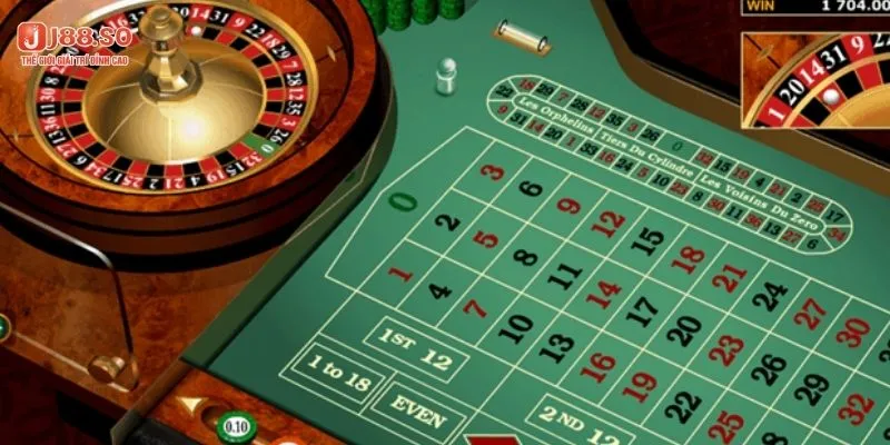 Tìm hiểu luật chơi và xác suất thắng trong cá cược Roulette